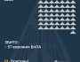 Збито 57 ворожих БПЛА, 39 безпілотників — не досягли цілей (локаційно втрачені)