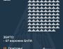 Збито 87 ворожих БПЛА, 70 безпілотників не досягли цілей (локаційно втрачені)