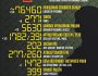 Названі втрати ворога станом на 7 листопада