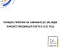 Наказ МОН: Порядок прийому на навчання до закладів фахової передвищої освіти в 2022 році