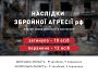 Внаслідок збройної агресії рф в Україні 27 жовтня загинуло 10 цивільних осіб