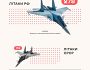 росія вже втратила в Україні вдвічі більше літаків, ніж за 10 років війни в Афганістані
