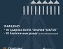 рашисти завдали ракетного удару по Києву — Генштаб