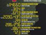 Названі втрати ворога станом на 14 січня
