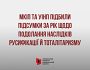 МКІП та УІНП підбили підсумки за рік щодо подолання наслідків русифікації й тоталітаризму