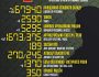Названі втрати ворога станом на 24 жовтня