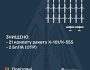 Українська ППО вночі знищила 21 крилату ракету