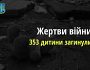 353 дитини загинули внаслідок збройної агресії РФ в Україні