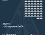 Збито 50 ворожих БПЛА, 9 безпілотників – не досягли цілей (локаційно втрачені)
