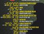 Названі втрати ворога станом на 28 жовтня