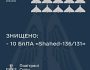 Окупанти атакували південь України іранськими дронами-камікадзе: збито 10 із 15 «шахідів»