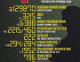 Названі втрати ворога станом на 3 лютого