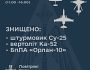 ЗСУ збили російські штурмовик Су-25 та вертоліт Ка-52